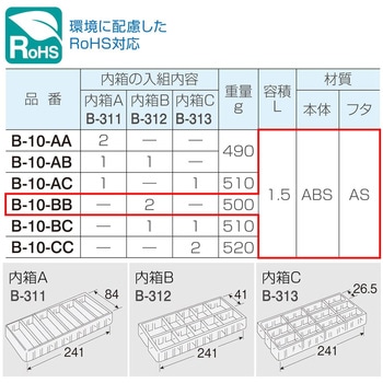 パーツケース B-10 ホーザン