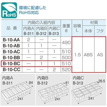 パーツケース B-10 ホーザン