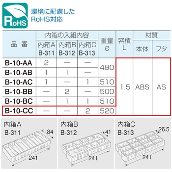 パーツケース B-10 ホーザン