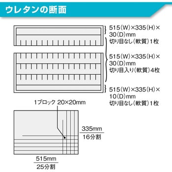 B-73 コンテナケース 1個 ホーザン 【通販モノタロウ】