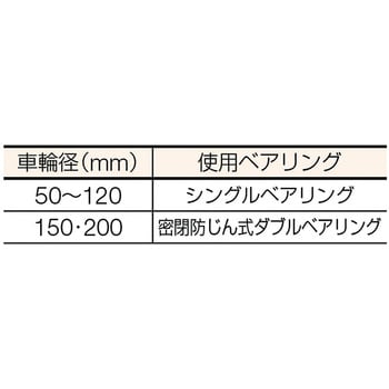 マルコン マルコン枠付重量車 １５０ｍｍ コ型 [C2350150]-