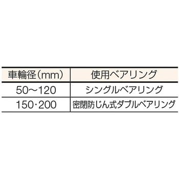 C-2000-150 マルコン枠付重量車C-2000シリーズ(V型) 1個 MK(丸喜金属