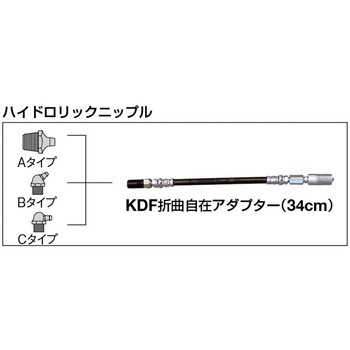 注油器 アダプター ザーレン