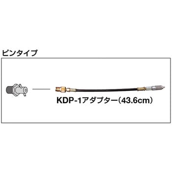 KDP-1 注油器 アダプター 1個 ザーレン 【通販モノタロウ】