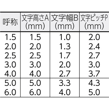 UC-30B-D 3mm ハイス精密組合せ刻印 バラ刻印 1個 浦谷商事 【通販