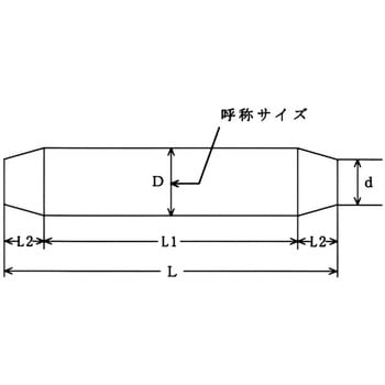 リーマーポンチ エフケー