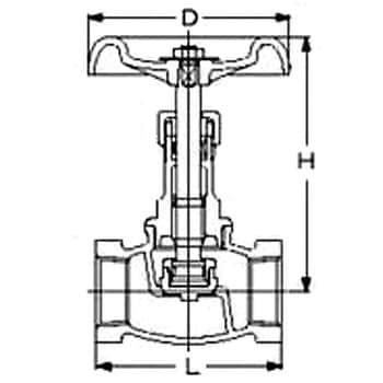 J-32A JIS 10K青銅製玉形弁 Jシリーズ 1個 キッツ(KITZ) 【通販サイト