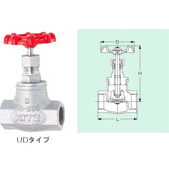 キッツ/KITZ グローブ(10K) UEL32A(1637371) JAN：4981209354827