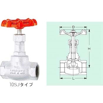 オフィシャル キッツ 10SPD FCDグローブ弁（テフロンジスク入） 20A