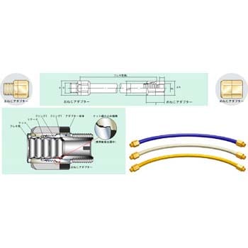 WHF2F-15-25A ソフレックスAQ WHF2F(おねじアダプター×めねじアダプター) 1個 桑名金属工業(旧 プロテリアル) 【通販モノタロウ】