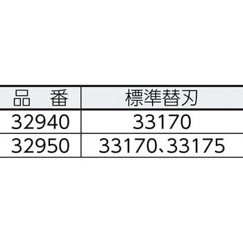 32940 薄肉管用チューブカッタ 30 1個 RIDGID(日本エマソン) 【通販