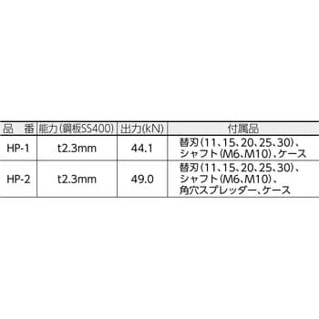 HP-1 パワーマンジュニア 亀倉精機 長さ310mm HP-1 - 【通販モノタロウ】