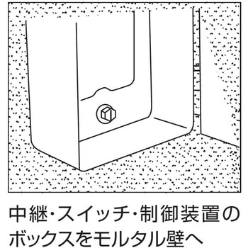 プラグレスビス 皿頭 ロブスター(ロブテックス)