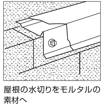 プラグレスビス ナベ頭 ロブスター(ロブテックス)