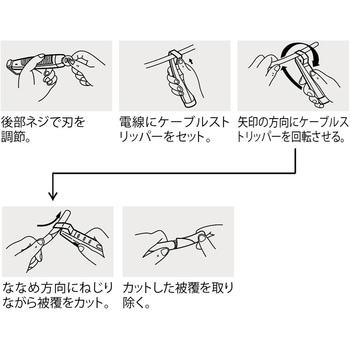 ケーブルストリッパー ロブスター(ロブテックス)