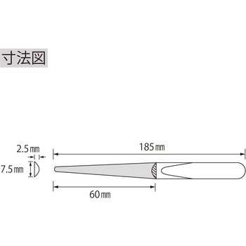 ダイヤモンドヤスリ 鉄工用(K) ロブスター(ロブテックス)