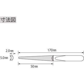 ダイヤモンドヤスリ 鉄工用(K) ロブスター(ロブテックス)