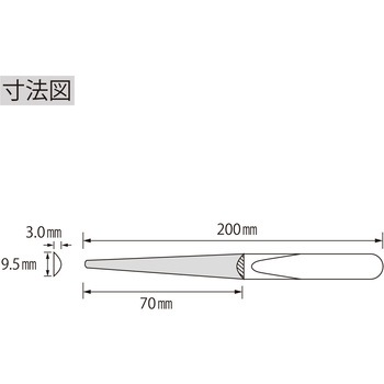 ダイヤモンドヤスリ 鉄工用(K) ロブスター(ロブテックス)