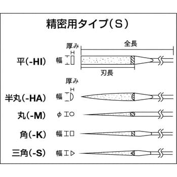 S5HI ダイヤモンドヤスリ 精密用(S) 1本 ロブスター(ロブテックス