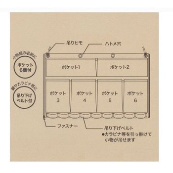 ポールポケット スケーター