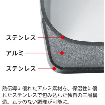 ハンブルク キャセロール 20cm フィスラー