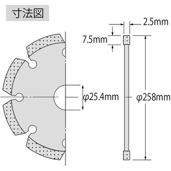 SL255254 ダイヤモンドホイールレーザー[乾式] ロブスター(ロブテックス) 外径255mm SL255254 - 【通販モノタロウ】