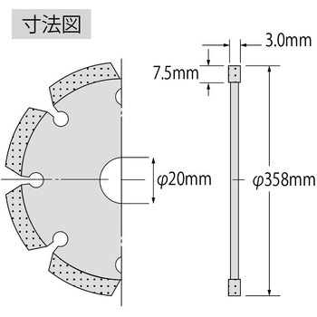 ダイヤモンドホイールレーザー[乾式] ロブスター(ロブテックス)