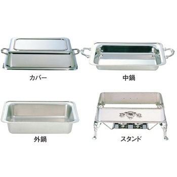 SW 18-8ユニット角湯煎 和田助製作所