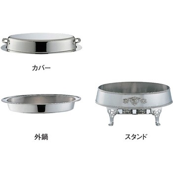 SW 18-8ユニット魚湯煎 和田助製作所