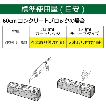 車止め用接着剤 車止め用 セメダイン