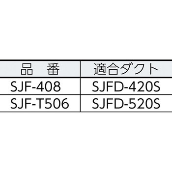 SJF-408 こでかファン 中型タイプ 1台 スイデン 【通販モノタロウ】