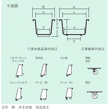 Frpタンク 立花容器 取替え用ローラー 通販モノタロウ 0 A