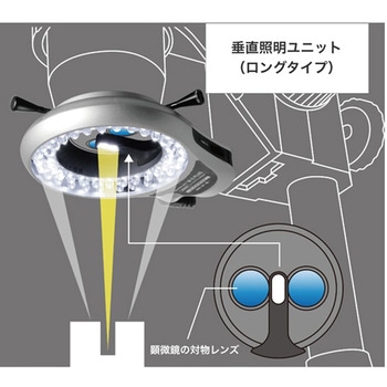 実体顕微鏡用<垂直照明付き>LED照明装置 W-E PLUSシリーズ アズワン