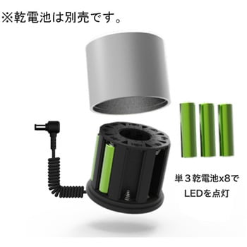 実体顕微鏡用<4分割点灯>LED照明装置 4シーズンシリーズ アズワン