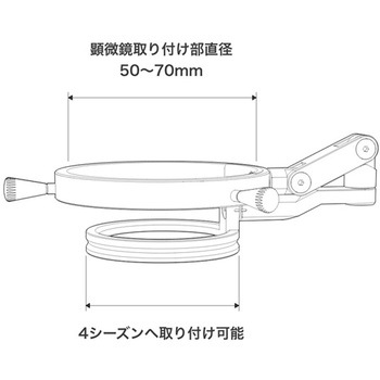実体顕微鏡用<4分割点灯>LED照明装置 4シーズンシリーズ アズワン
