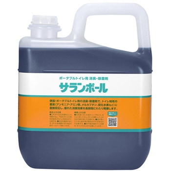 サランポール SARAYA(サラヤ)