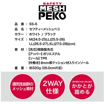 セフティーメッシュペコ SS-6-BKシリーズ ケイワーク