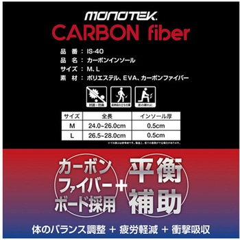 カーボンインソール IS-40シリーズ ケイワーク