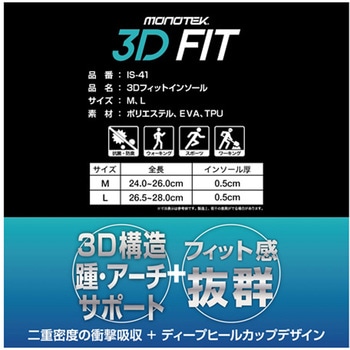 3D フィットインソール IS-41シリーズ ケイワーク