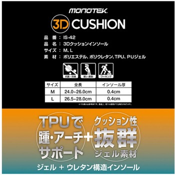 3D クッションインソール IS-42シリーズ ケイワーク