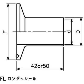 SUS316L ミニロングヘルール ZMFL-S3シリーズ コンサス