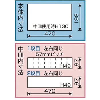 SD高級三段式ボックス リングスター 両開き 【通販モノタロウ】