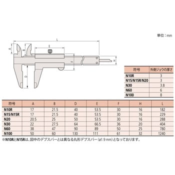 N15R(JCSS校正証明書付) M形標準ノギス 1セット ミツトヨ(Mitutoyo