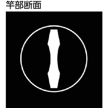 曲尺 シルバー 表裏瞠目 JIS シンワ測定