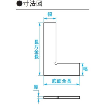 平形直角定規 2級焼入 新潟精機(SK)