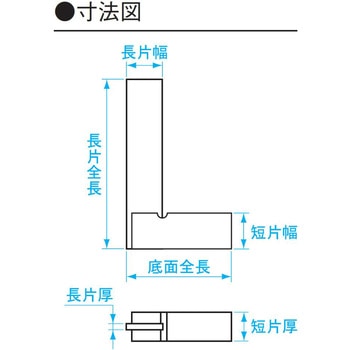 台付直角定規 2級 SK(新潟精機)