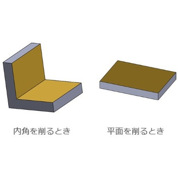 福袋セール】 ＴＲＵＳＣＯ 組ヤスリ 三角 細目 全長１８５ １０本組