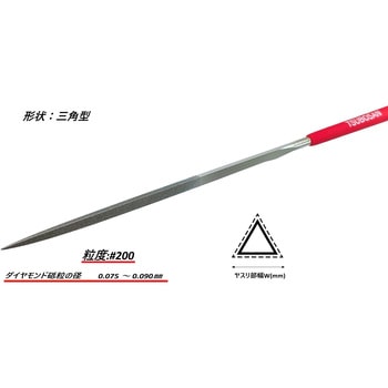 ダイヤモンドヤスリ Sタイプ(精密タイプ) ツボサン