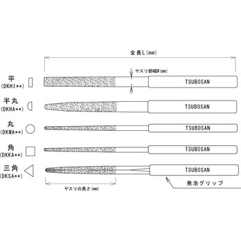 ダイヤモンドヤスリ   K タイプ (鉄工タイプ) ツボサン