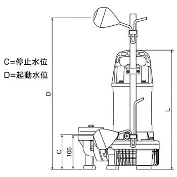 PGA-750 汚水用水中ポンプ(軽量樹脂水中ポンプ) 水中スーパーテクポン